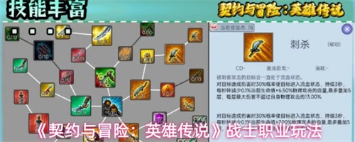 ԼðӢ۴˵սʿô սʿְҵ淨